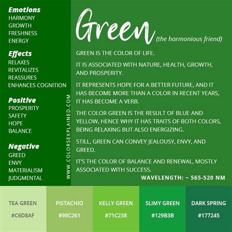 greem meaning